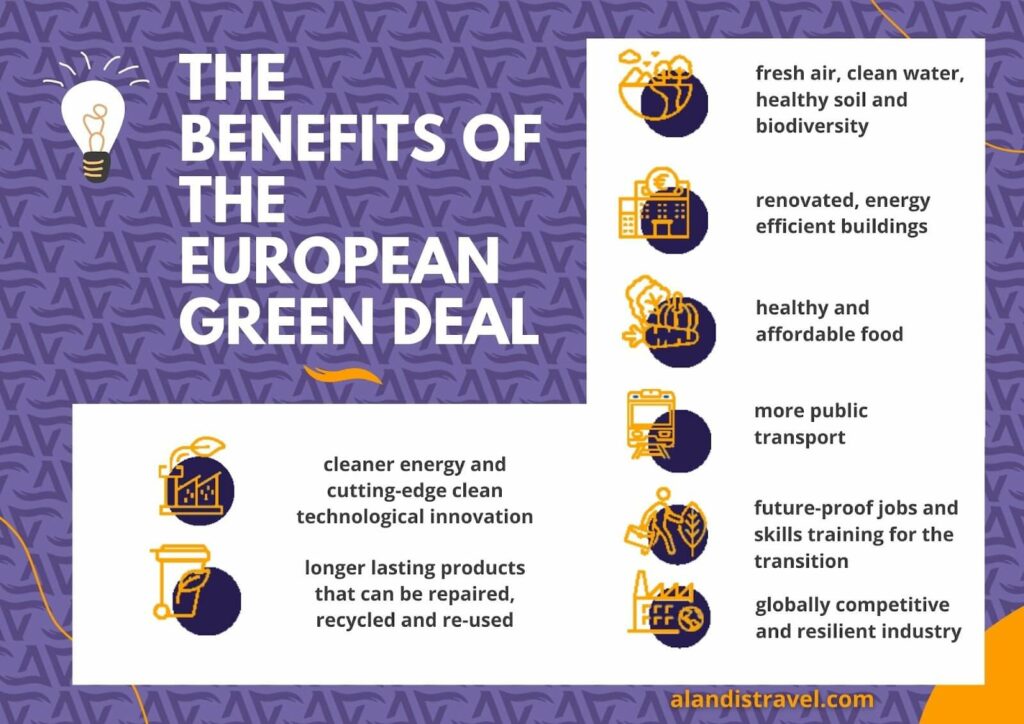 The Benefits of the European Green Deal