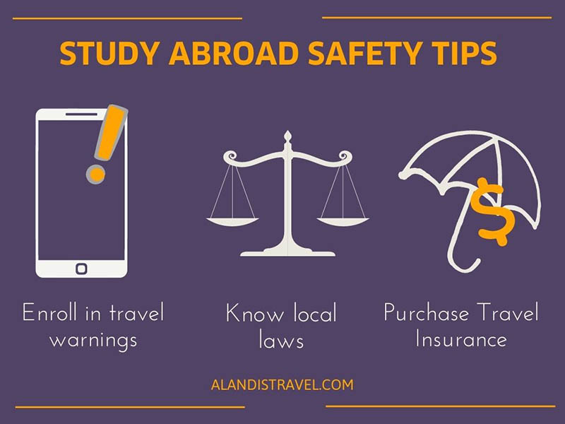 Alandis Travel Consejos de seguridad para estudiar en el extranjero